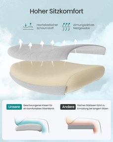 SONGMICS ergonomikus irodai szék, magasságállítható, fehér-szürke