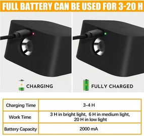 Vezeték nélküli mágneses LED lámpa az ágy fölé - fekete