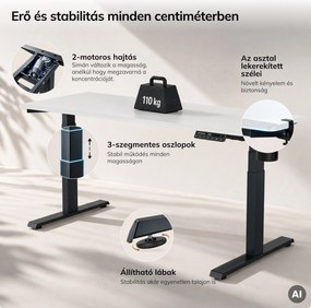 Elektromos íróasztal magasságállítással ergonomikus antracit-fehér, 1600x800 mm: ARIA