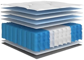 közepes zsebrugós matrac 70 x 200 cm