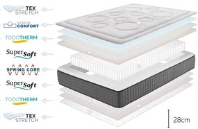 Kemény-közepes keménységű kétoldalas rugós matrac 160x200 cm Hexacare Bagged Springs – Moonia