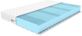 Habszivacs matrac Clasex 160x200 cm (T3) (Basic huzat). Akció -16%. 1120153