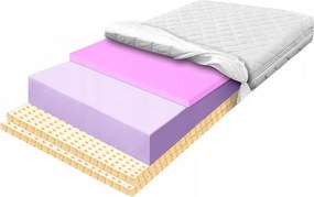 Matrac 140x200 cm Hr habszivaccsal, 6 cm latex réteggel, gombaellenes, H4 rezgéscsillapítás H3