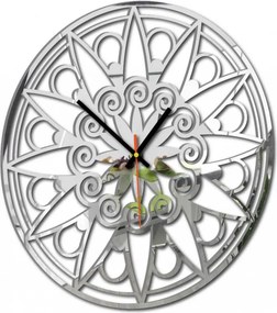 Falióra mandala - JANA