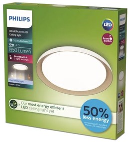 Philips - LED Dimmelhető mennyezeti lámpa PEBBLO LED/10W/230V 4000K fehér