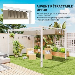 Outsunny Kültéri Alumínium Kerti Pergola 3 x 4m Kihúzható Csúszó Pavilon, Kerti Gazebo, Magas Sűrűségű 180g/m² Poliészter Napernyő, Napvédelem UPF30+,