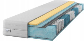 80x200 cm-es, zsákrugós matrac, 23 cm magas, 7 zónás, Visco, kétoldalas H2/H3 keménység