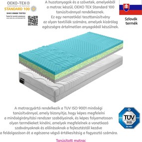 Matrac, habszivacs, 80x200, BE KATARINA 10 NEW