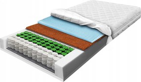 Matrac H3 H4 rugós, zsákrugós 80x160 masszírozó kontúros pocket 20cm