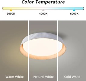 BRILAGI - LED dimmelhető mennyezeti lámpatest ORINO LED/54W/230V 3000-6000K fehér átm. 43 cm + távirányító