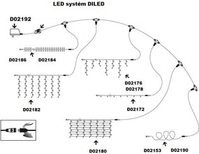 NEXOS diLED fényeső 180 LED meleg fehér adapter nélkül