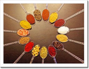 Poszterek keretben 40x30 Fűszerek kanálon MIX