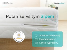 SOMNIA 18 cm-es tasakrugós matrac, 90 x 200 cm Matracvédő: Matracvédővel
