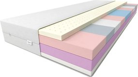 Lao matrac 80x200 Comfort huzattal