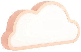 Rózsaszín gyerek éjjelilámpa Cloud – Candellux Lighting