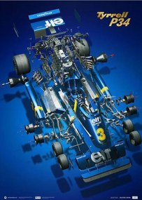 Művészeti nyomat Tyrrell P34 - The Joy of Six Wheels, Automobilist