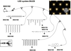 NEXOS diLED fényháló 100x LED  meleg fehér trafó nélkül