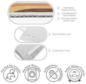 Mosható szőnyeg 80x150 cm Summer in Havana – Mila Home