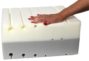 Wilsondo KRUELA HR habmatrac 160x200 Huzat: AloeVera