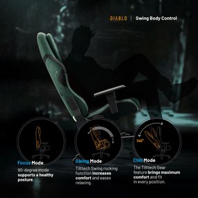 Gaming szék Diablo X.One Prime Forest Green Normal Size