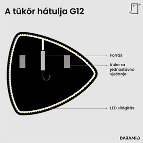 Atipikus tükör LED világítással G12