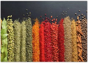 Poszterek 100x70 Színes fűszer szett