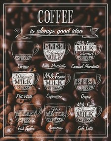 Kávé Coffee poszter 21x30 cm nyomtatás kép #160