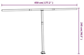 antracitszürke vas napellenzőrúdszett 450 x 245 cm