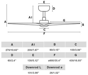 FARO 33824-1TW-LED Dimmelhető ventilátor  HEY S LED/10W/230V 2700/4000/6000K fehér + távirányító