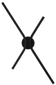 Akro LED
