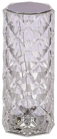 LED dimmelhetĆ asztali lĂĄmpa tĂĄvirĂĄnyĂtĂłval (magassĂĄg 21,5 cm) Brillo â Candellux Lighting