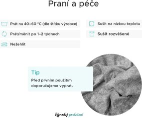 Frottír világoskék lepedő EXCLUSIVE 90x200 cm