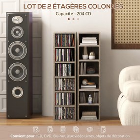 HOMCOM 2 db-os oszloppolcos CD-DVD tároló szekrény 6 + 6 rekesz 21 x 22,5 x 88,5 cm maximális kapacitás 204 CD sötét szürke | Aosom