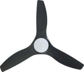 EGLO 35127 TUNITAS Ventilátoros lámpa LED IP20