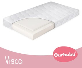 VISCO matrac 180x80 cm