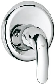 Zuhany csaptelep Grohe Euroeco vakolat alatti résszel együtt króm 32742000