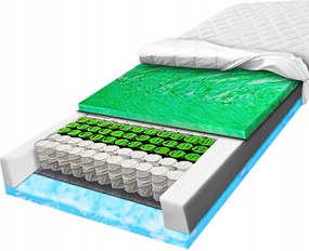 150x190-es zsákrugós, légáteresztő, rugalmas matrac H2 H3 22 cm