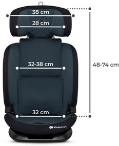 KINDERKRAFT - Autósülés ONETO 3 i-Méret (76-150 cm) + Isofix Graphite fekete
