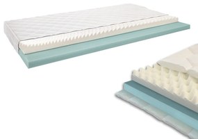 DreamX szivacs matrac 90x200x16