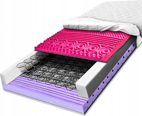 Conti 80x190 cm-es, kétoldalas, 7 zónás masszázs hatású bonellrugós H3 keménységű matrac, 24 cm vastag