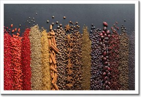 Poszterek keretben 60x40 Színes fűszer szett