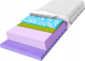 Zone matrac 180x200 masszírozó habszivaccsal, kétoldalas, szellős, H3 H4 25cm