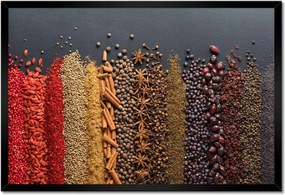 Poszterek keretben 60x40 Színes fűszer szett