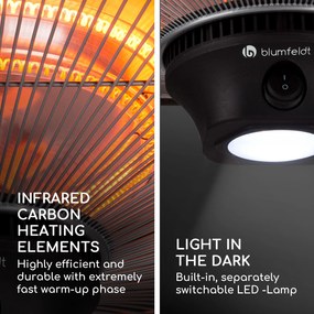 Heat Square, infravörös hősugárzó, 1000 / 2000 W, szén fűtőtest, IP34, LED