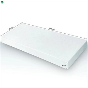 Habmatrac 90x200 cm méretben RELAX