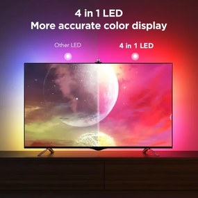 Govee - Backlight 3S Netflix TV 55-65" SMART LED háttérvilágítás RGBICW Wi-Fi + + távirányító