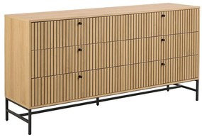 OLIVIA fiókos komód, tölgy