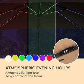 Blumfeldt Arles, napernyő, 300 x 300 cm, poliészter, UV50+, vízlepergető, LED világítással