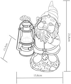 GLOBO 3314 - SOLAR  szolar lámpa 1xLED/0,07W/2V törpe
