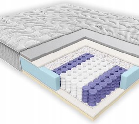 Janpol Enyo rugós matrac 160x200 cm Pocket H3 kemény Silver Care